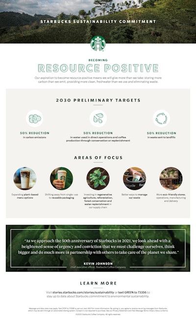 Starbucks Resource Positive info