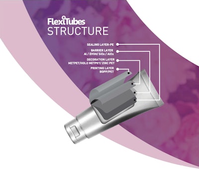 FlexiTube Schematic