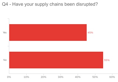 Screen Shot 2020 03 30 At 2 58 12 Pm