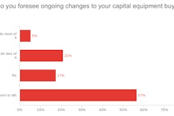 Screen Shot 2020 03 30 At 2 59 06 Pm