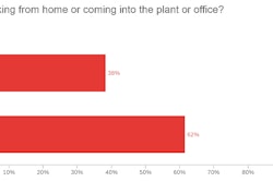 Chart 1