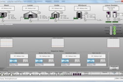 Ithaca Brewing now has much greater visibility into its operations.
