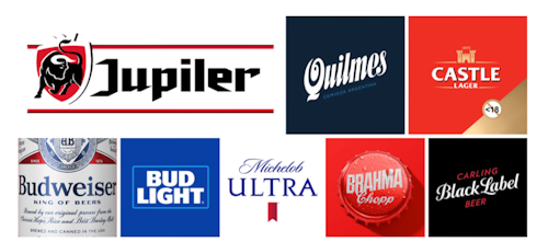 Anheuser Busch