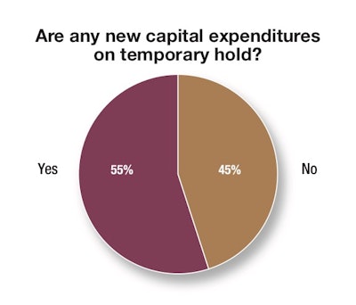 Chart 4—Are any new capital expenditures on temporary hold?