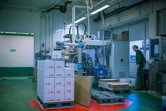 Palletizing Roi 202004