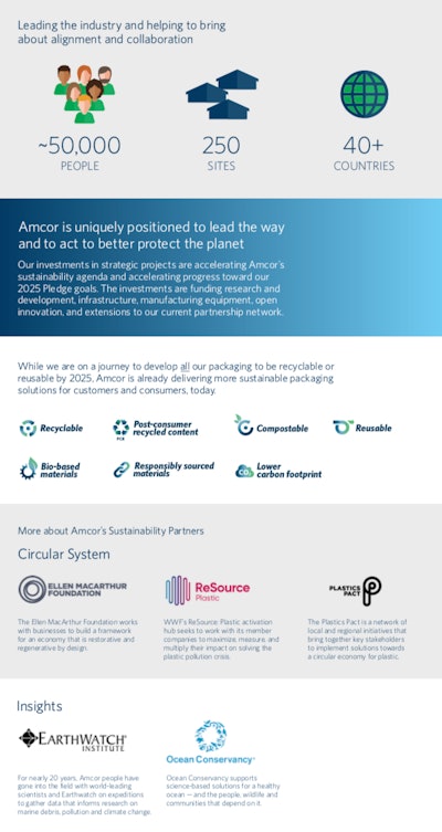 Screen Shot 2020 06 22 At 3 37 51 Pm