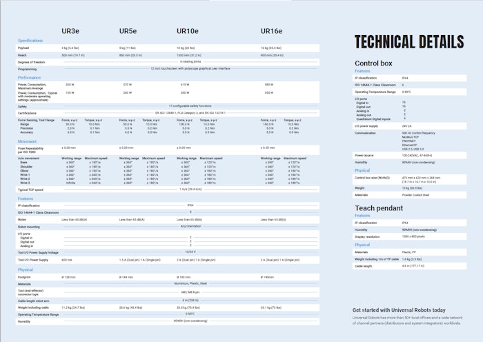 Tech Specs Thumbnail 20200326
