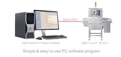 Eagle Pi Trace Server Software