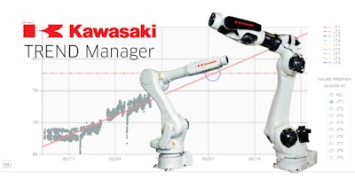 Kawasaki Robotics Trend Manager failure prediction software is designed to help companies avoid unexpected downtime by allowing them to predict failures and fix issues before loss of production.