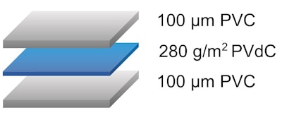 Perlen Packaging Perlalux Multi Layer Ultra 280