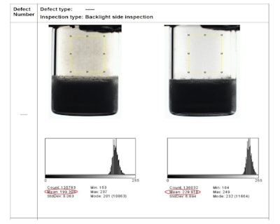 Sample images and quantitative histograms of mean grey levels of lighting show that the slight decrease in brightness (~15%) for the coated vial (left) over the uncoated vial (right) should not affect the sensitivity of defect detection.