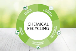 Sudpack Recycling
