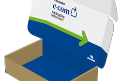 Cascades E-com packaging solutions