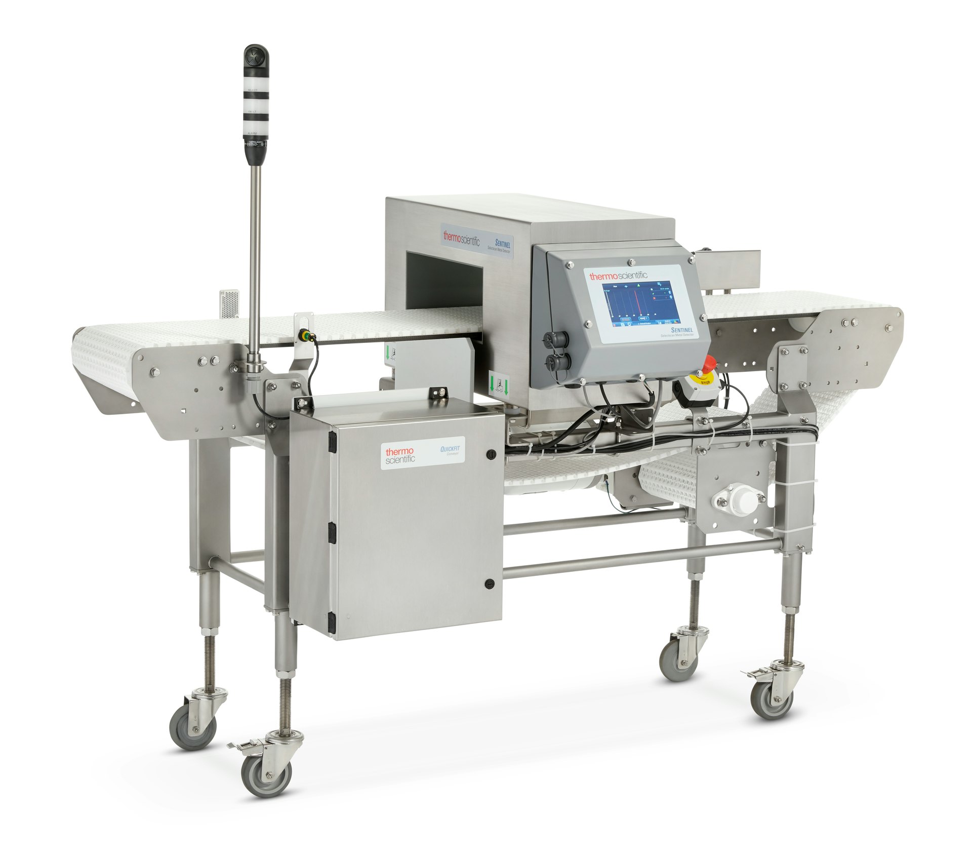 Thermo Fisher Scientific Packaging World