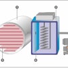 Fig. 1: Schematic representation of a freeze dryer: 1. Drying chamber, 2. Condenser (cold trap), 3. Vacuum system, 4. Opening gate, 5. Heatable intermediate plates, 6. Cooling coil. Image courtesy of Busch Vacuum Solutions.