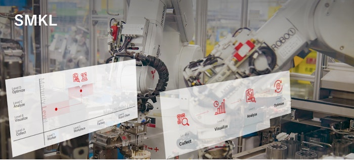 “Digital Manufacturing from Mitsubishi Electric” demonstrates a framework that enables management to make decisions on step-by-step investments.