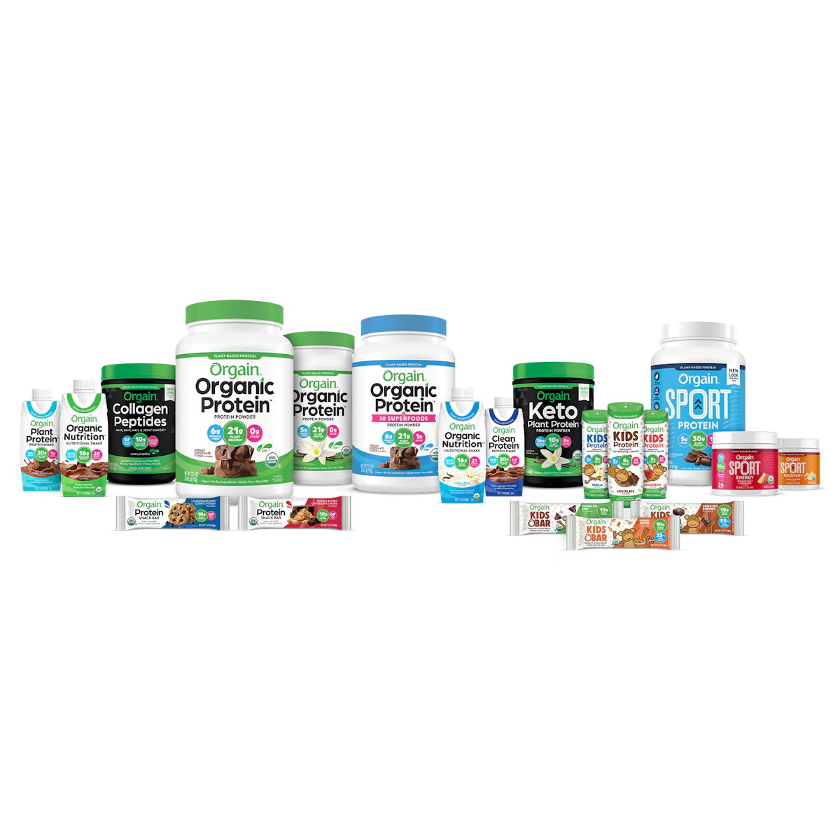 Orgain Grows with New Plant-Based Nutrition Powder - Vimarsana News