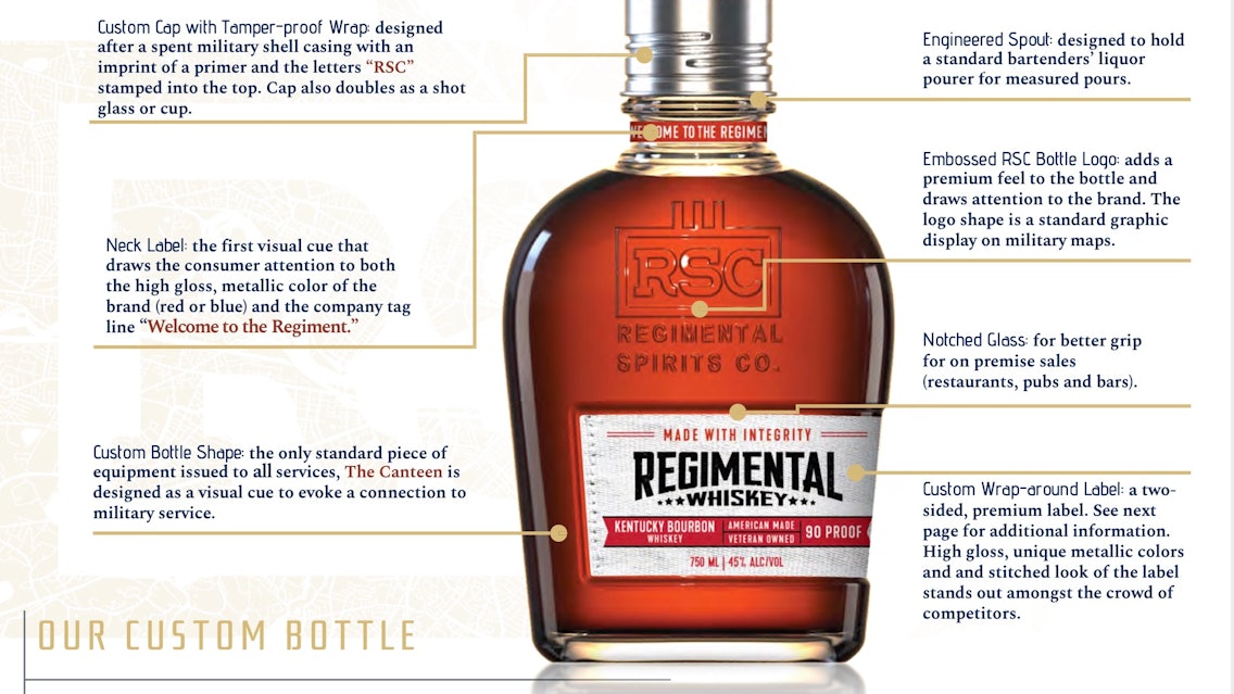 Spirits Bottle For Veteran Owned Whiskey Brand Hits Its Target Packaging World Spirits Bottle For Veteran Owned Whiskey Brand Hits Its Target Packaging World