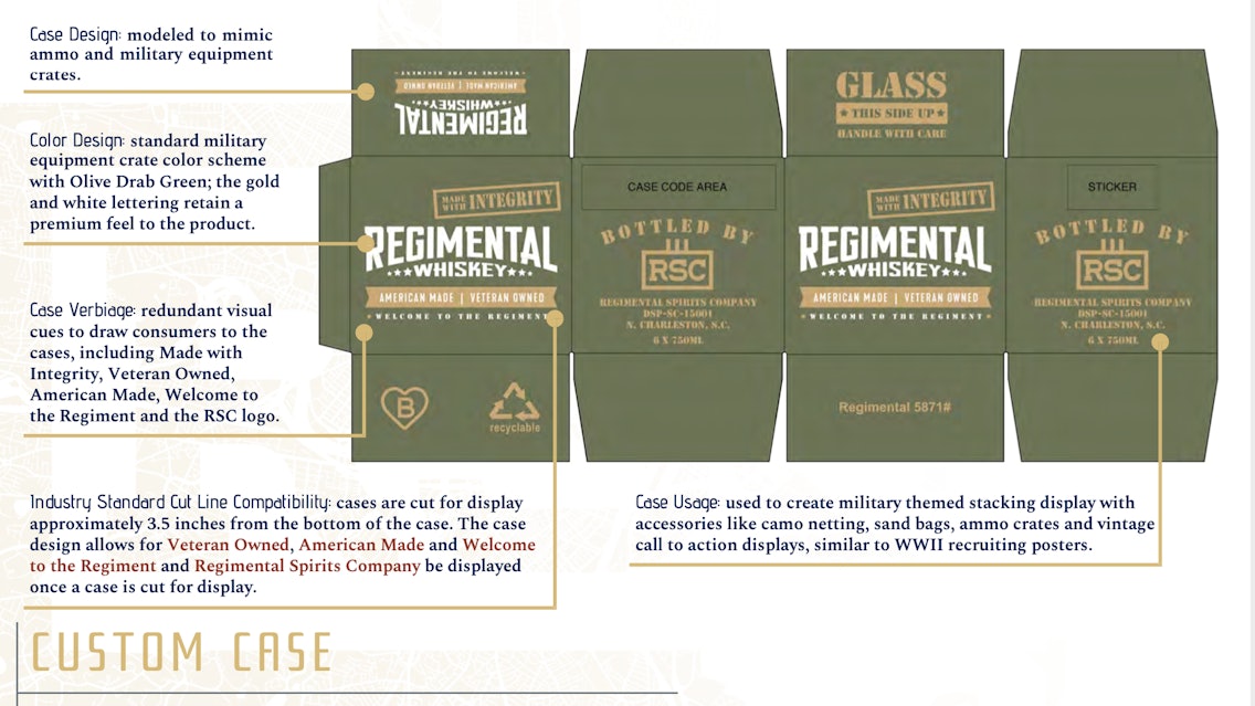 Spirits Bottle For Veteran Owned Whiskey Brand Hits Its Target Packaging World Spirits Bottle For Veteran Owned Whiskey Brand Hits Its Target Packaging World