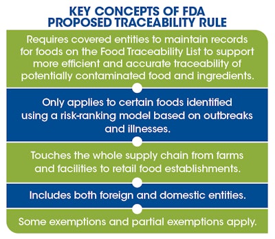 0221 Pov Key Concepts