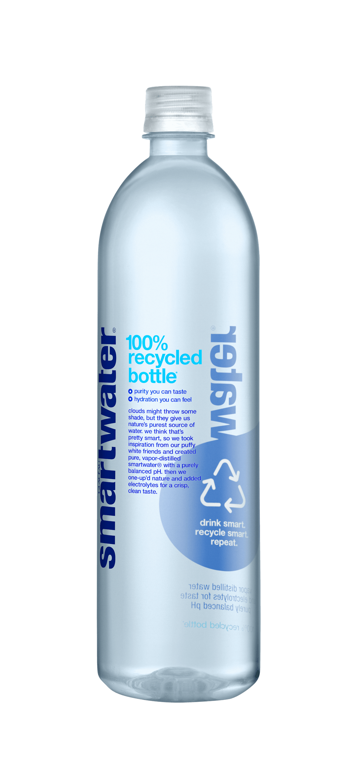 100% rPET Water Bottle Reduces CO2 Emissions