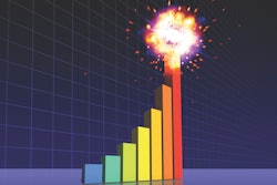 According to the report, the CP/CM industry is forecast to grow at a 10.2% CAGR through 2025 to reach $121 billion in revenue, up from $67.5 billion in 2019.