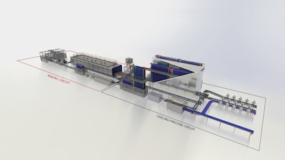 Mecatherm Mecapatisserie Baking Production Line