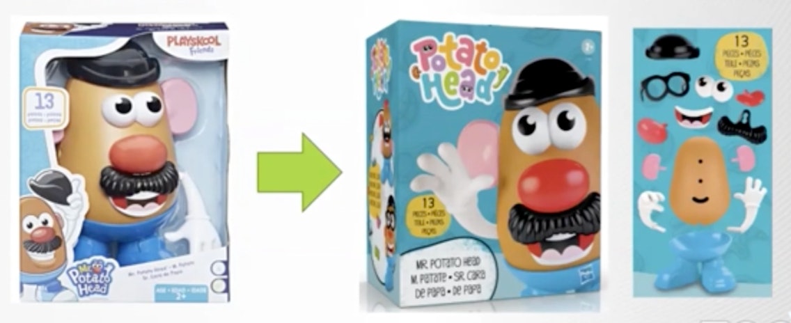 Pittig Neerwaarts Horen van How Hasbro is Phasing Out Plastic Packaging | Packaging World