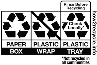 Paper Box Plastic Wrap Plastic Tray