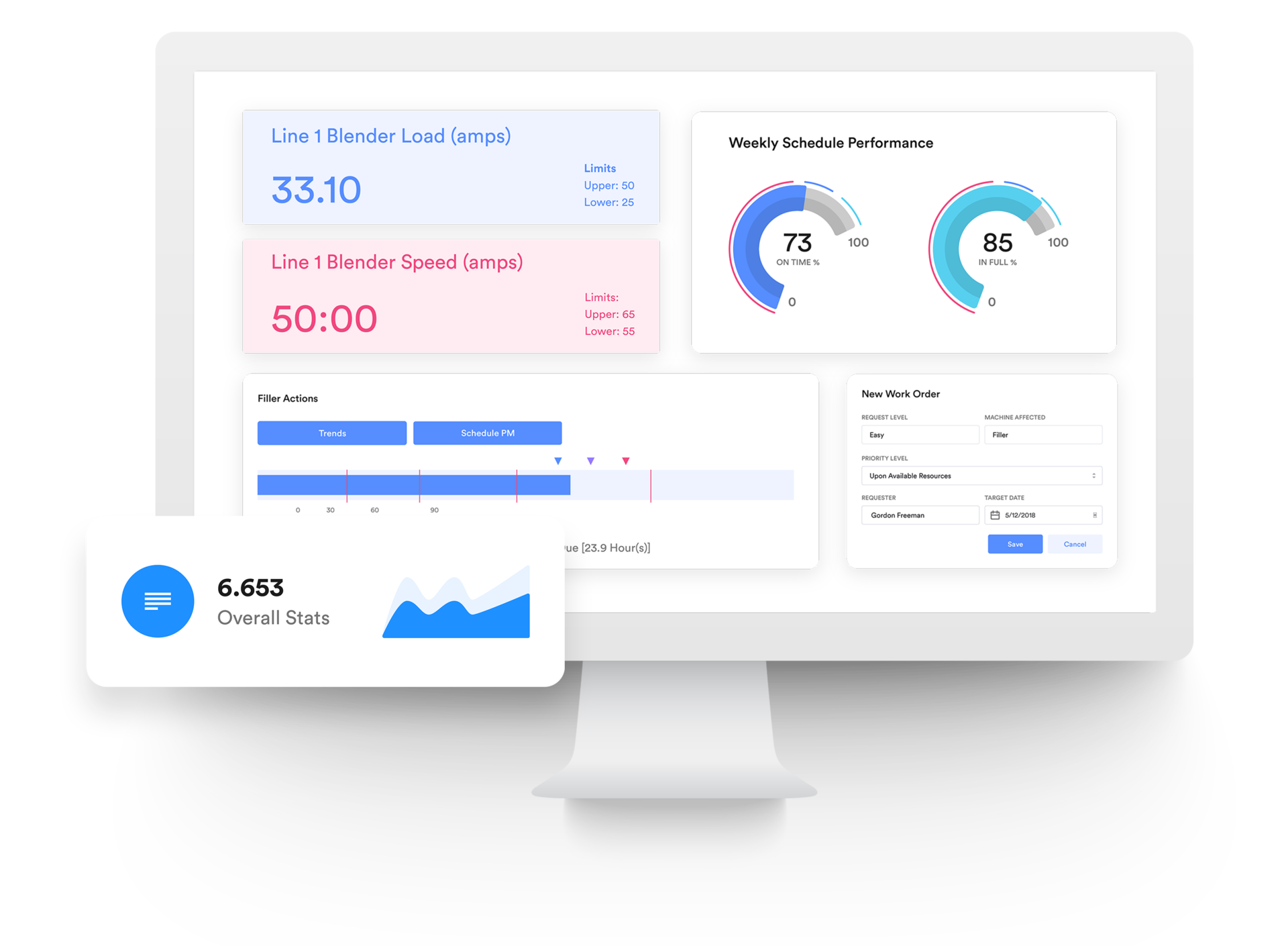 The out-of-box functionality of the TrakSYS MES platform provides monitoring, measuring, reporting, and analytics to run manufacturing operations more effectively.