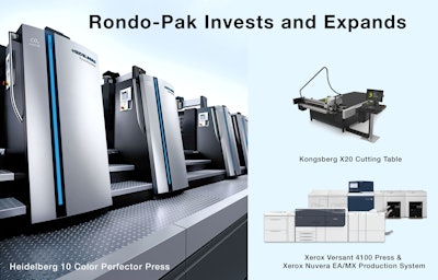 These additions will allow Rondo-Pak to meet the heightened market demand for specialized packaging - accelerated by a need for COVID-19 related products including vaccines, adjuvants, test kits, pain relievers, and treatment medications.