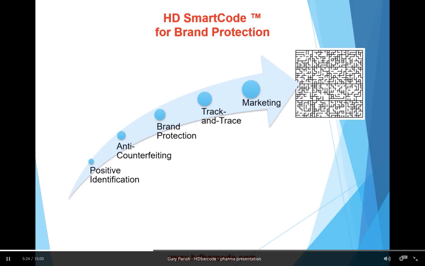 HD Smartcode can be incorporated into the packaging process for brand protection, anti-counterfeiting, and absolute positive identification of parts or materials.