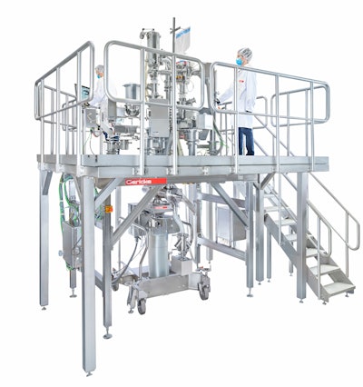 Gericke Gfs C Formulation Skid