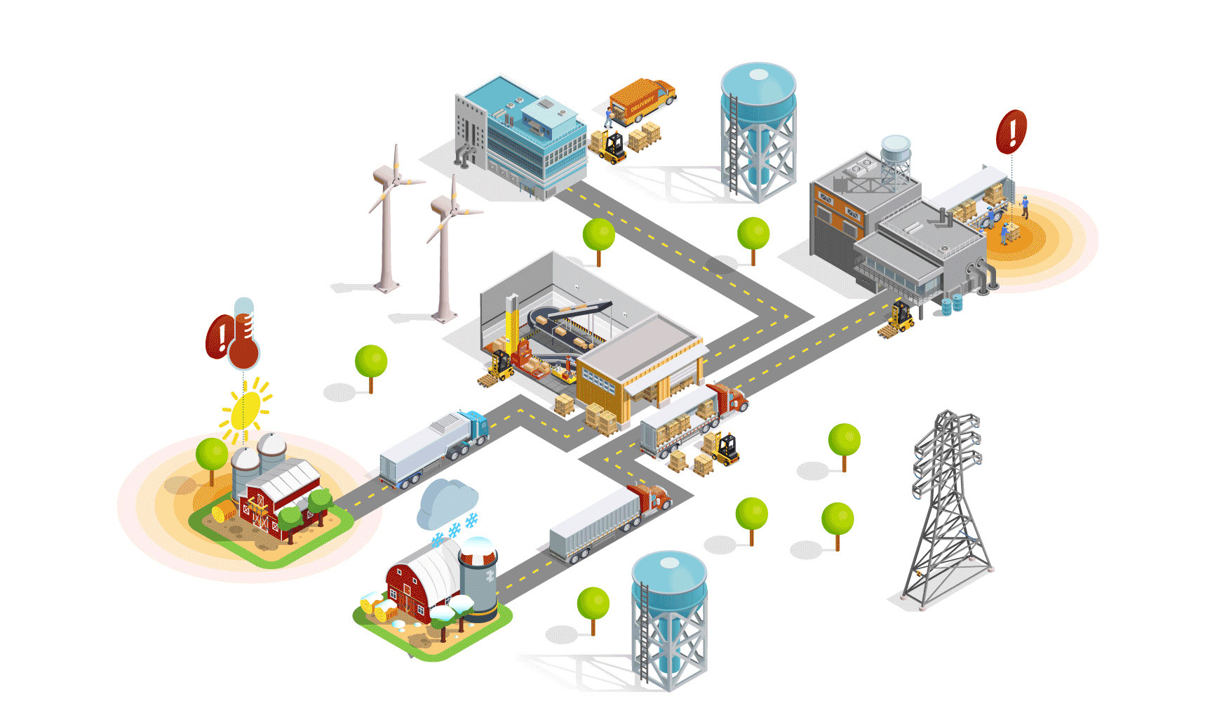 ThinkIQ&rsquo;s cloud-based platform takes into account contextual data across the supply chain.