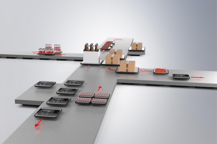 Beckhoff highlights XPlanar’s no contamination through contract-free and wear-free movement.