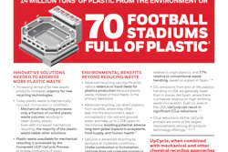 Scroll down to view the entire infographic.