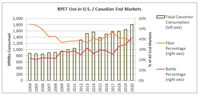 Screen Shot 2021 11 05 At 5 32 22 Pm