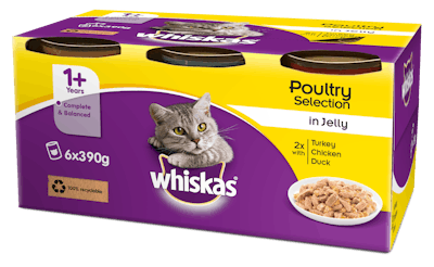 Mars cat food sales brands