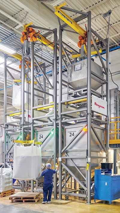 A bucket conveyor moves material from two bulk bag dischargers and one rigid tote discharger through the wall of a packaging room, to a weigh hopper that feeds a pouch filler.