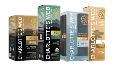 Cartons for Charlotte’s Web’s products are offset-printed with PMS and dense black inks, in-line with a UV matte coating, a UV spot gloss coating, and Diamond’s DiamondTouch™ soft-touch coating.