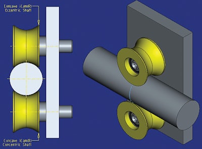 There are multiple placements for the iCams used in the JLS carton handling system. The iCams are arranged to minimize wear for both the cam followers and the rail.