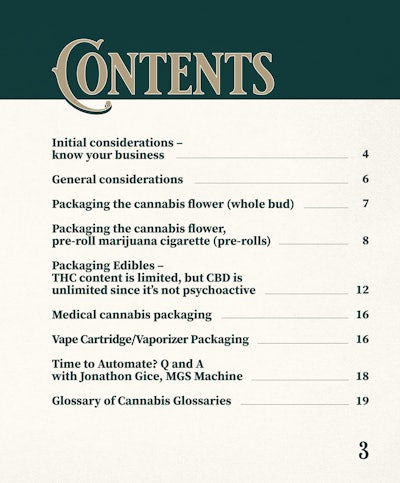 Content page of the Getting Started with Cannabis Packaging Guide