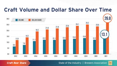 Screen Shot 2022 05 04 At 1 57 02 Pm