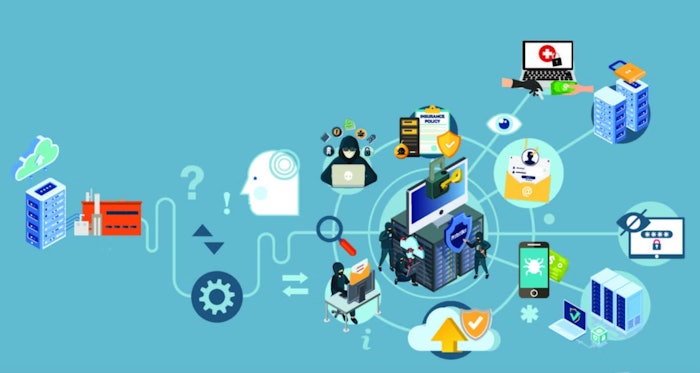 Cybersecurity: Assess Your Risk White Paper