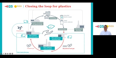 Dow plans to use advanced recycling as a complement to traditional mechanical recycling to source recycled plastics for its products. Pictured is Marc van den Biggelaar, advanced recycling director, Dow EMEA & APAC.