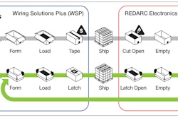 Screen Shot 2022 10 11 At 2 07 10 Pm