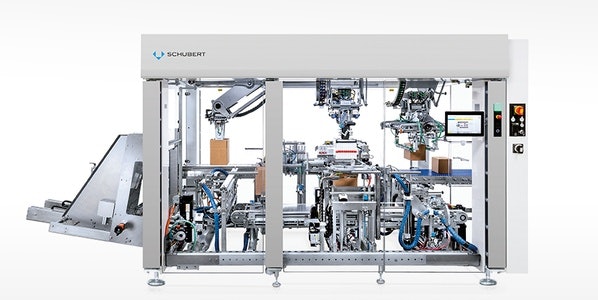 Ultra-compact Case Packing Machine