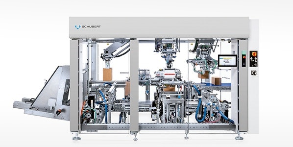 Ultra compact Case Packing Machine Packaging World