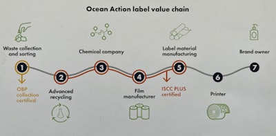 Screen Shot 2022 11 02 At 2 48 22 Pm