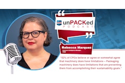 Seeing The Future On Sustainability 10 13 22